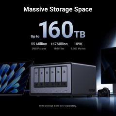 Ugreen Nasync Dxp6800 Pro Nas